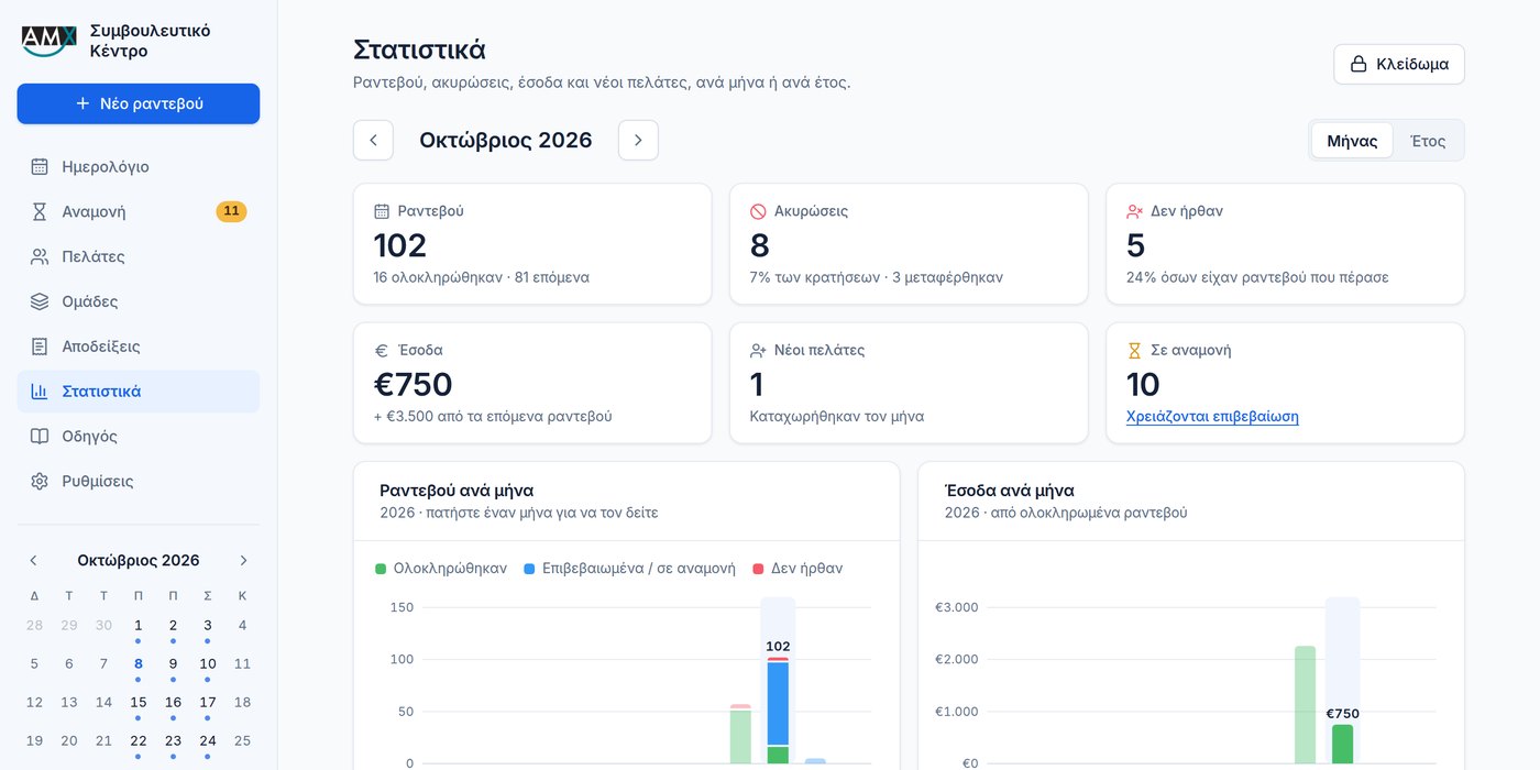 The statistics page: appointments, cancellations, no-shows, income, new clients and pending bookings for the month, with appointment and income charts by month