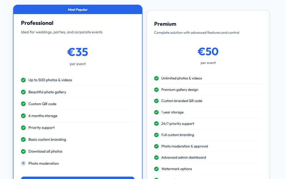 PicMeUp pricing, showing Professional and Premium packages per event